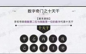 于城道九天玄数字系列·锁单宫奇门班+香法·中级课程，视频9集