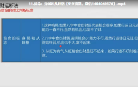 北源八字财运断法课程50集视频