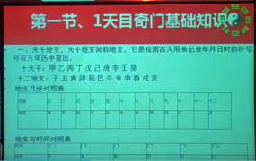 张一勺天目山向奇门讲座，20集视频