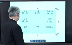 赵倍功2023九宫飞星，视频23集