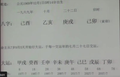 宋国元2022年《金玄八字干支逻辑学》视频77集