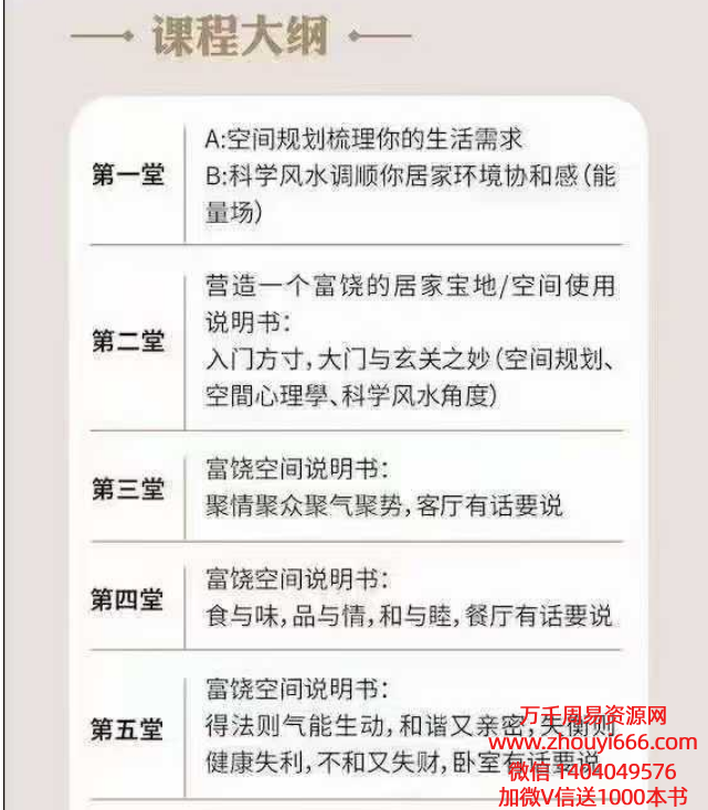 《家家是旺宅第一期》视频课程15集