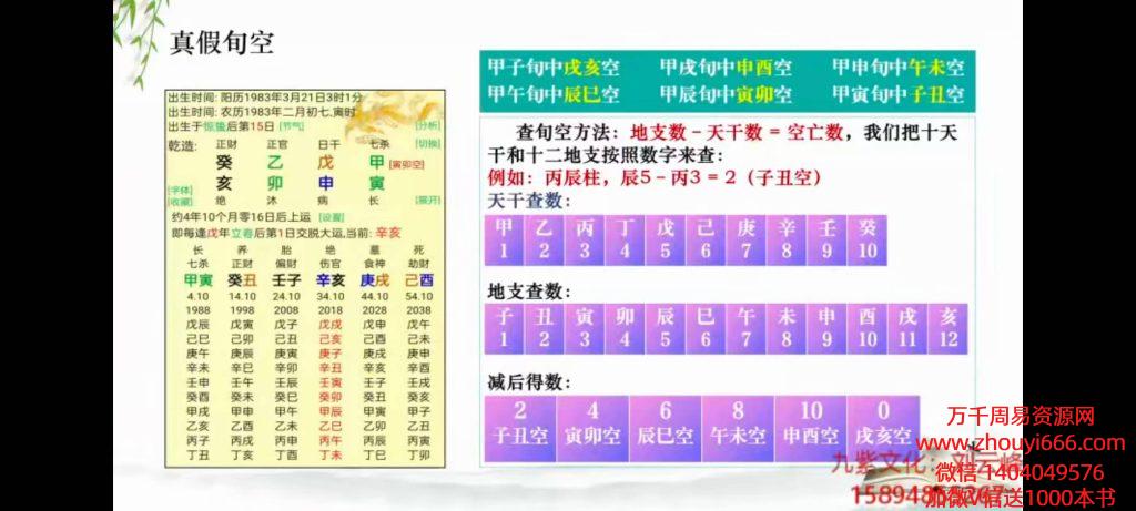 刘云峰新派八字基础视频26集，每集半个小时