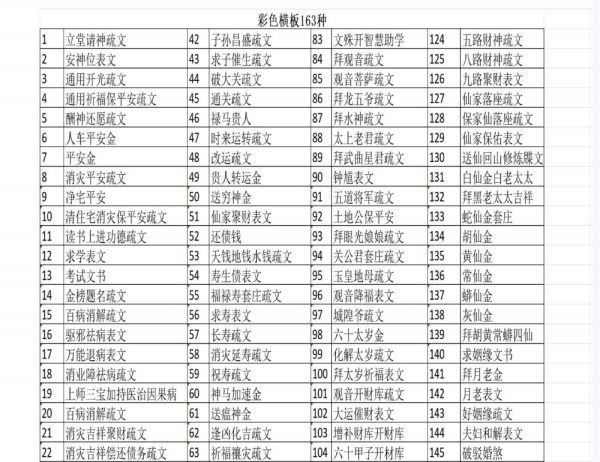 《彩色横版佛道仙表文163种》-现代-164页