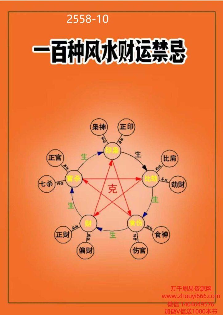 《一百种风水财运禁忌》392页