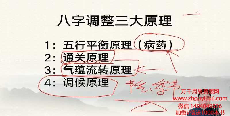 范三明《玄天四柱八字专家班》教学视频32集视频