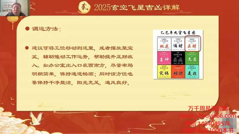 何泳慧【何氏破命局】头像心易实战课，教学视频12集