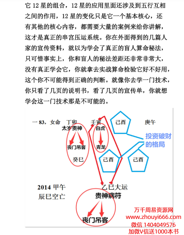 正吉居士盲派八字，PDF文档10本