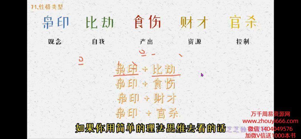 玄学芝芝第一套课程包八字视频103集
