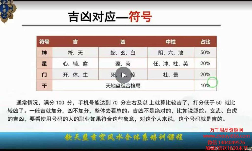 中华钦天博士讲解奇门数字能量课程视频41集