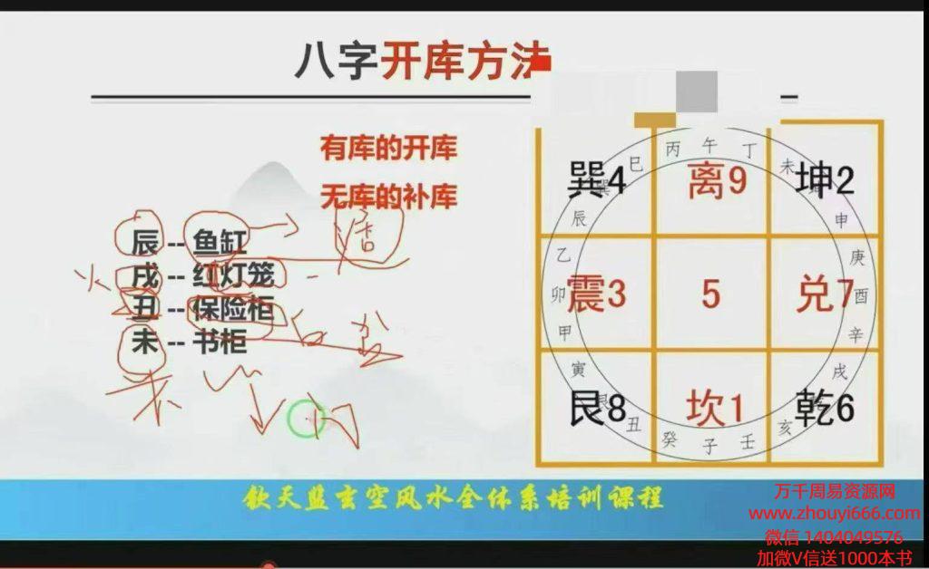 钦天博士补财库开财库秘法，共8节视频+8本课件