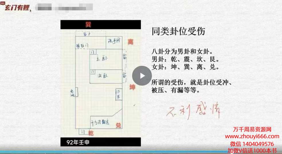 玄门有鲤科学搞玄 2025乙巳夏季风水兴趣班 15集视频课