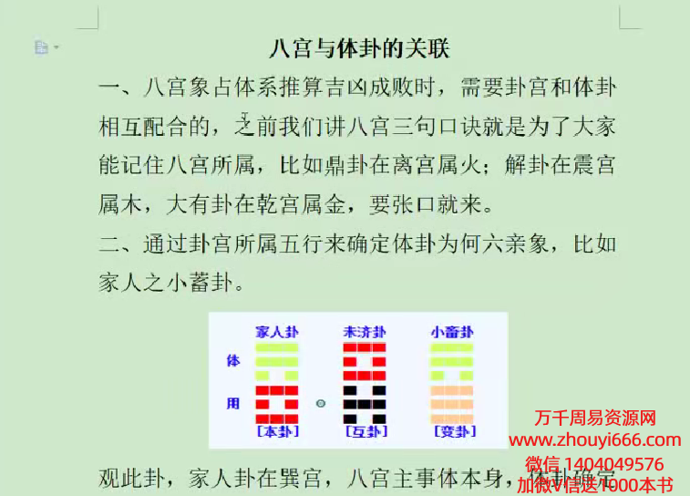 ㊙️《八宫象占体系运用课程》11集视频课