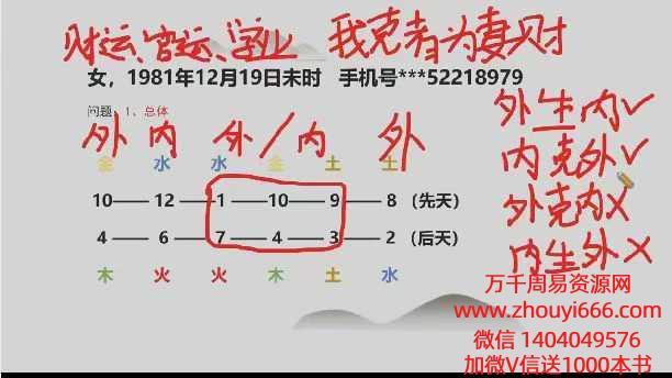 何庚淼四柱八字高级班视频102集