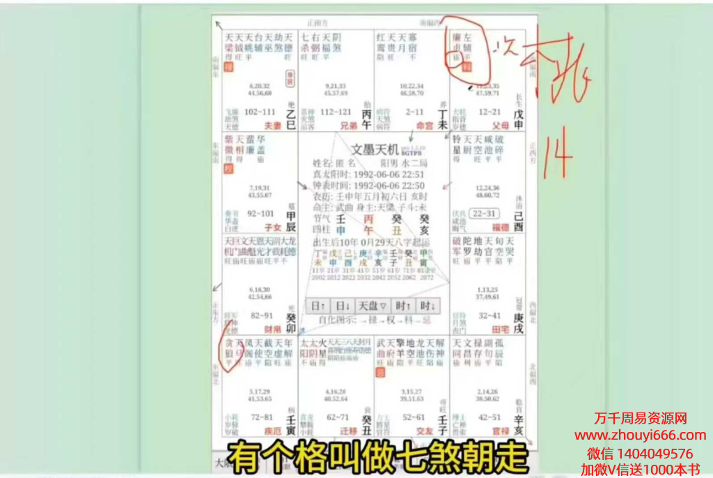 肖有紫微斗数完整课程 基础+实战 23节