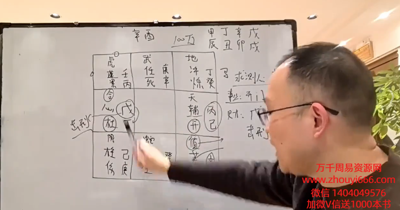 李政焱奇门高级班第11期  8集视频