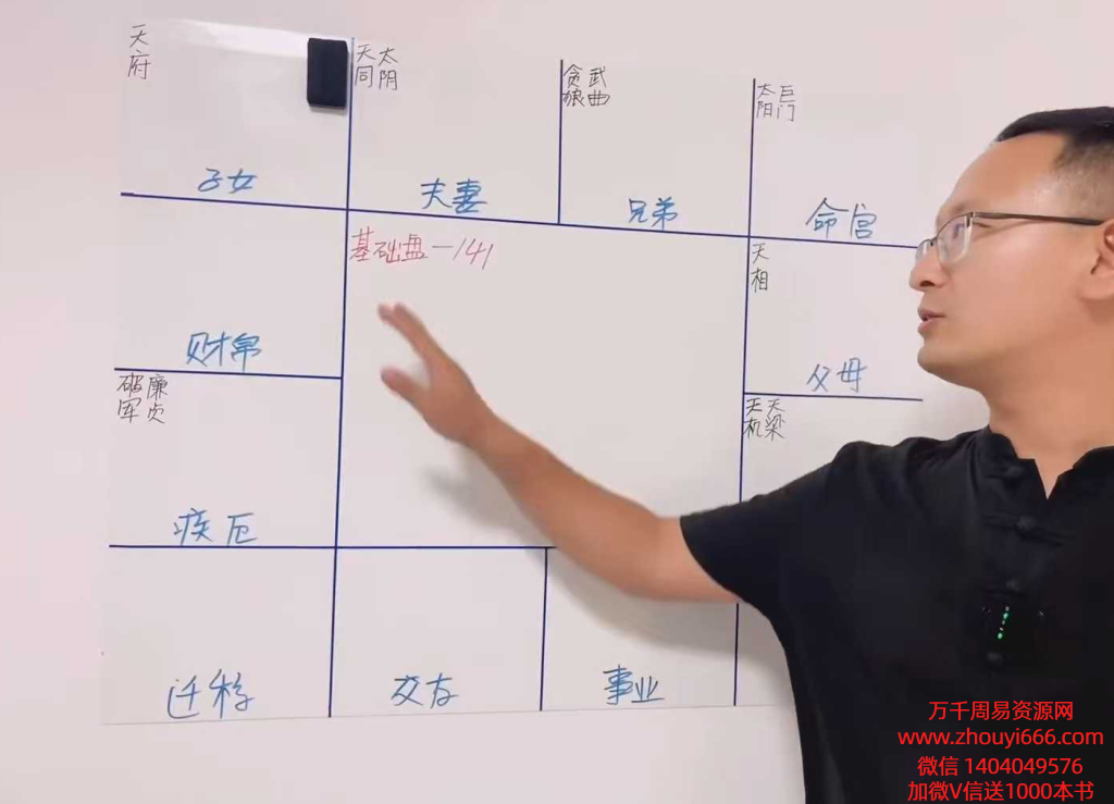 谦贞《紫微斗数课堂》156集，每个视频时长25分钟左右