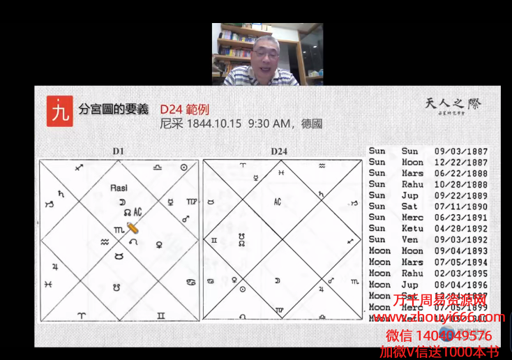 秦瑞生·印度占星课程2024～2025初中高43集视频