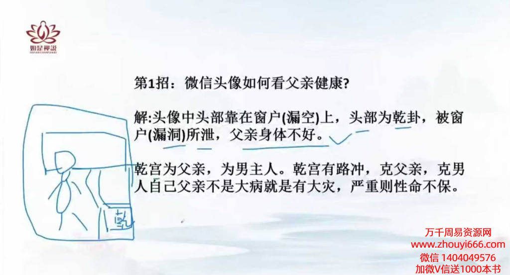 辰南老师《微信头像直读109招》22集视频