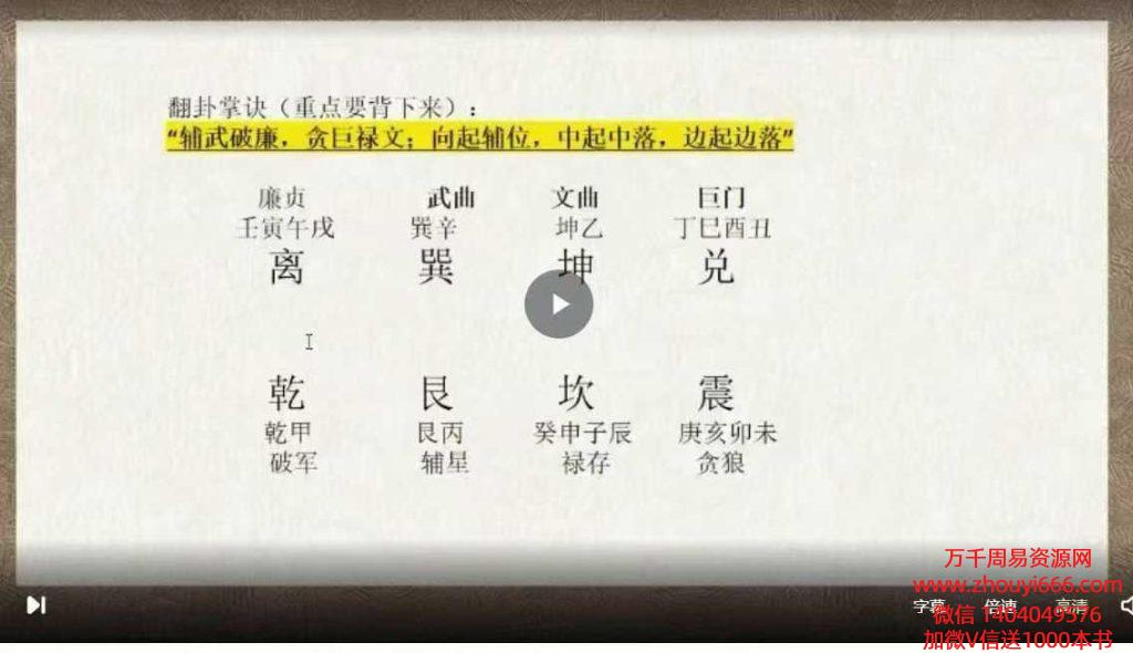 陈源瀚堪舆风水学14集视频课