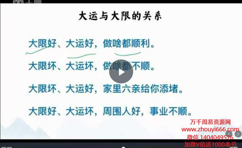 善德《八字实战课》教学视频34集，每集25分钟左右