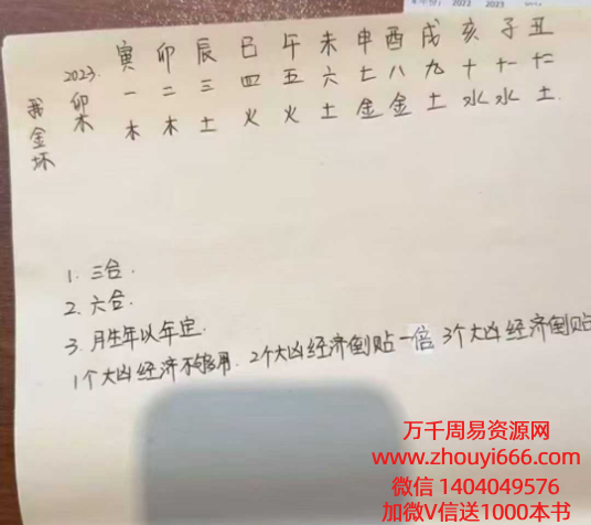 孙真坤复训旺运视频97集（缺第45集）