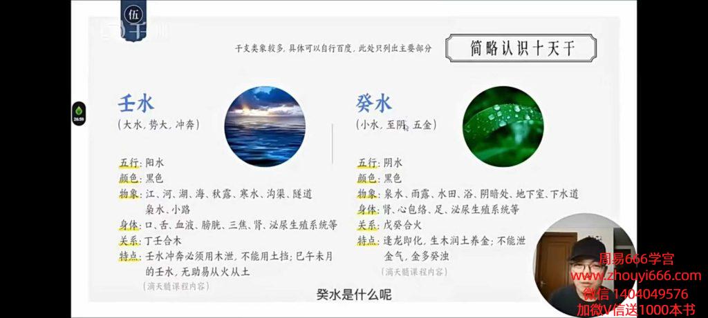 晟峰说易两小时学会四柱预测（入门课程）6集视频