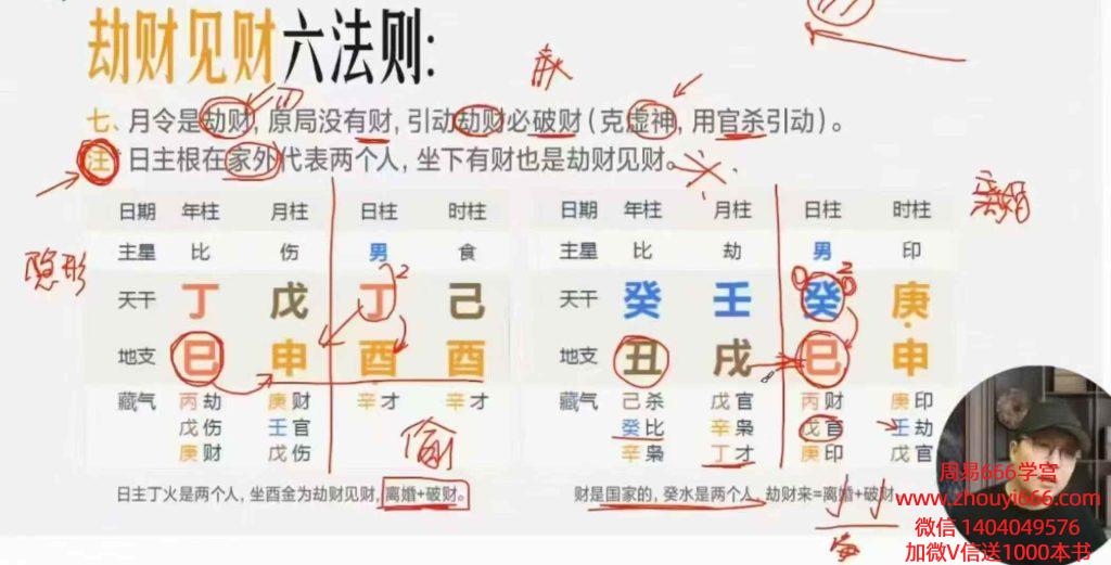 晟峰老师民间盲派八字技法实务集成 （职业课程）22集视频