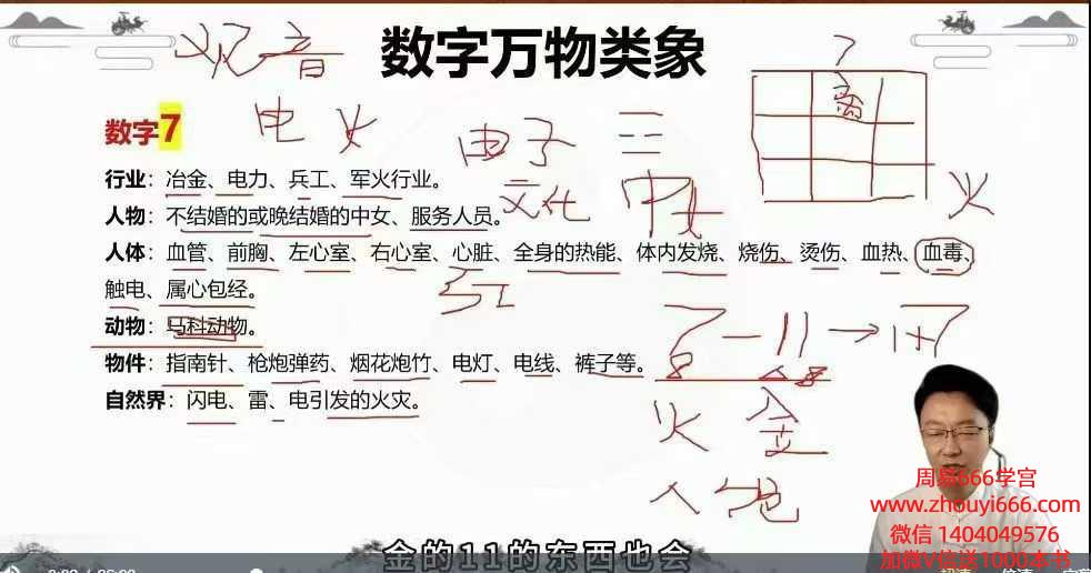 杨振炜《姓名学实战营》20集视频，约8小时
