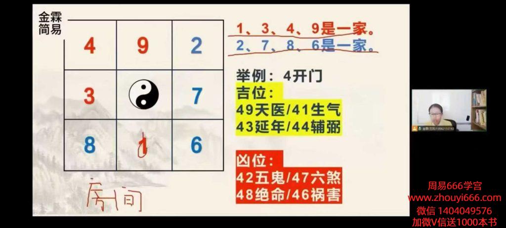 金霖老师《家居风水》16集视频