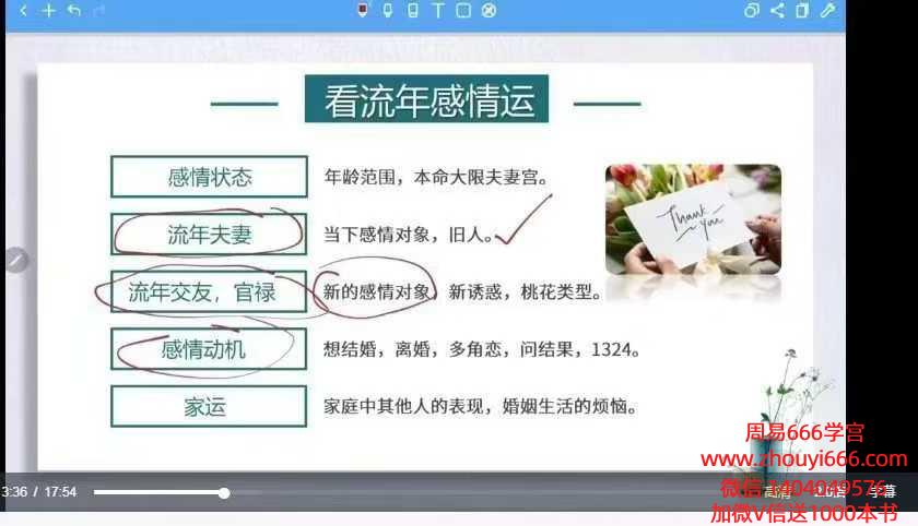 25年依婷最新《紫微斗数系统班》教学视频45集