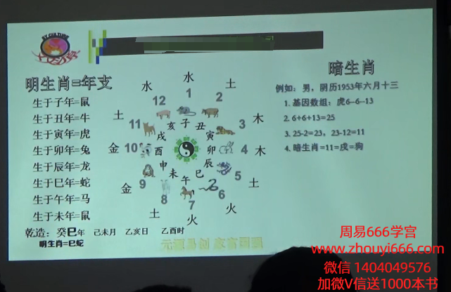 十二星座星象财运神断8集视频课
