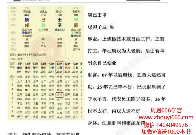 25年10月31日下午云易直播青雲老师批八字实战断命PDF文档17页