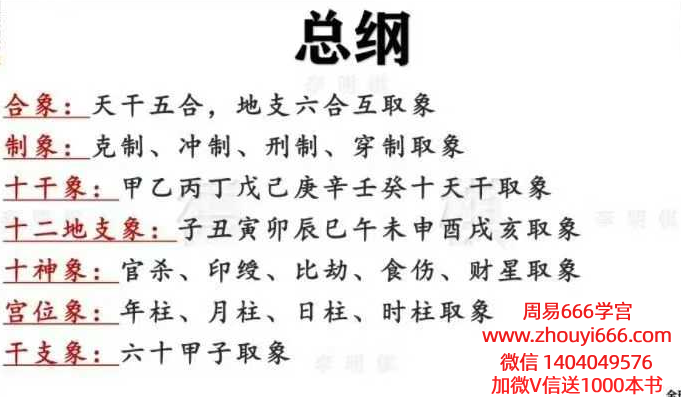 德棋八字象法核心论命思路深度点窍应用.pdf 134页 电子版