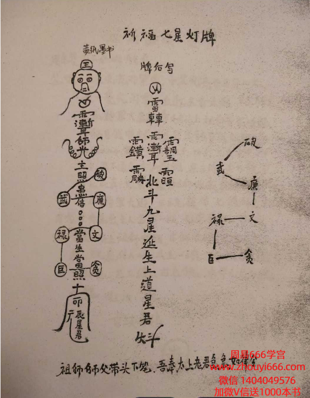 祈福七星灯牌法视频+课件