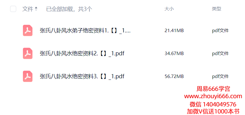 【合集】张氏八卦风水绝密资料PDF文档3本合集