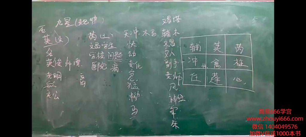 丁晟轩《奇门遁甲第四期》教学视频22集，每集2个多小时