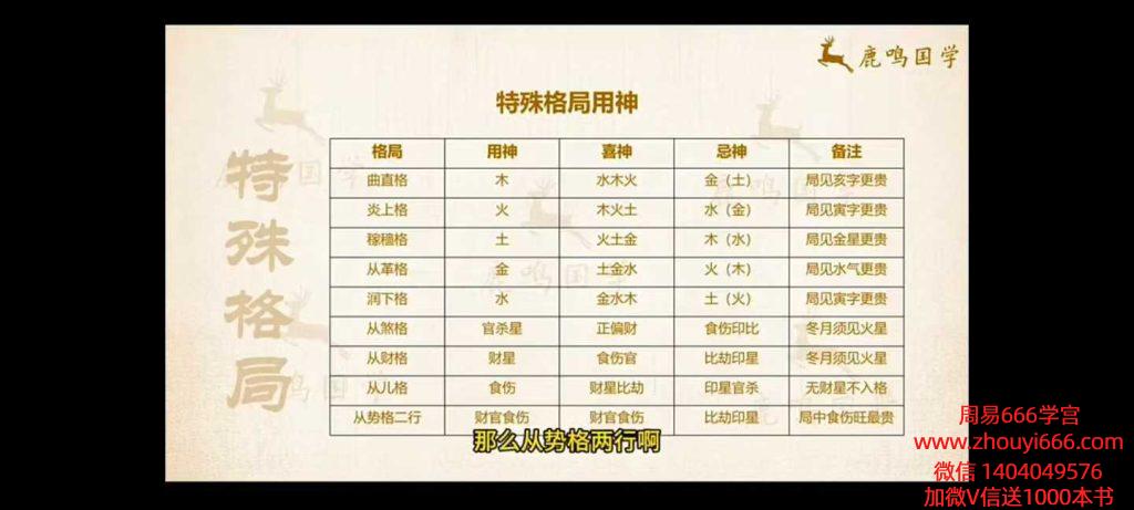 鹿鸣《八字实战训练营视频课》99 集