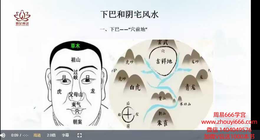 【如是禅说讲堂】麻衣相术视频30集