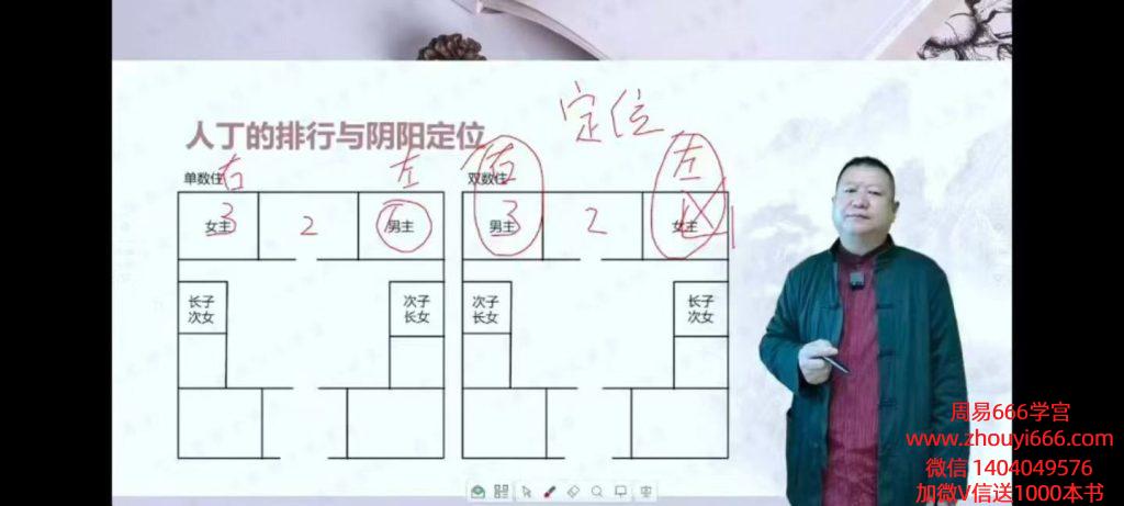 王九智《一宅‮弟断‬子班》教学视频23集