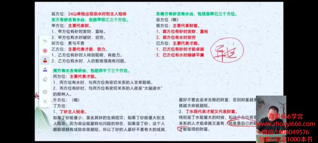 王九智《吕氏时空人自然环境学》教学视频23集