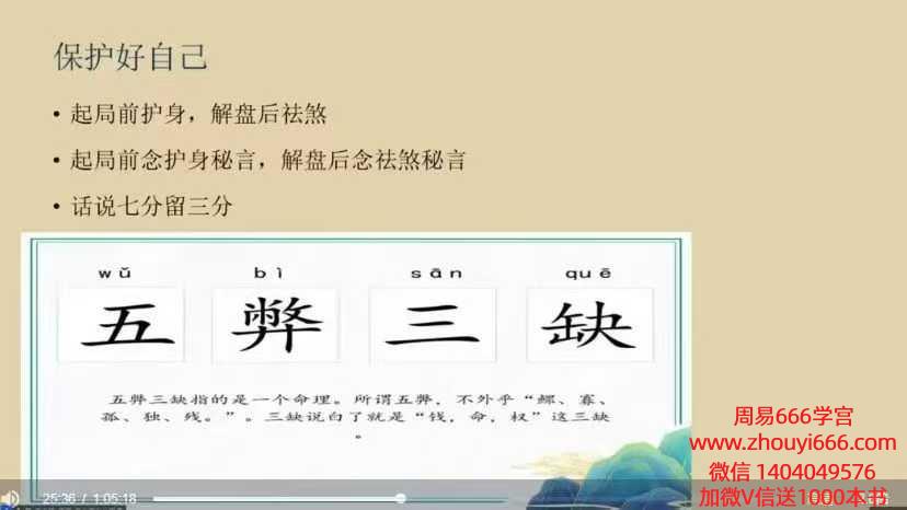 王里碧开启阴盘奇门遁甲的神秘之门6集视频课