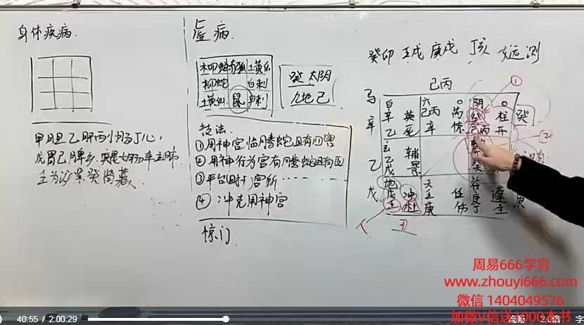 丁老师奇门五期23集视频+六期25集视频合集