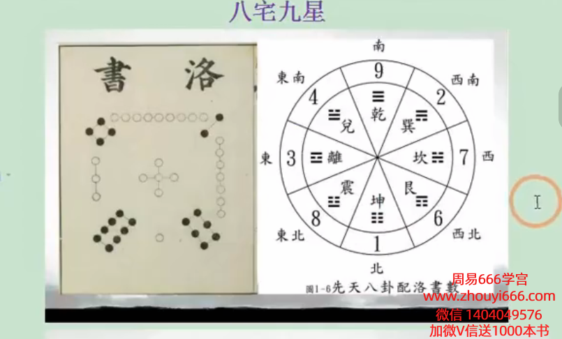 南山樵客《阳宅风水》教学视频38集