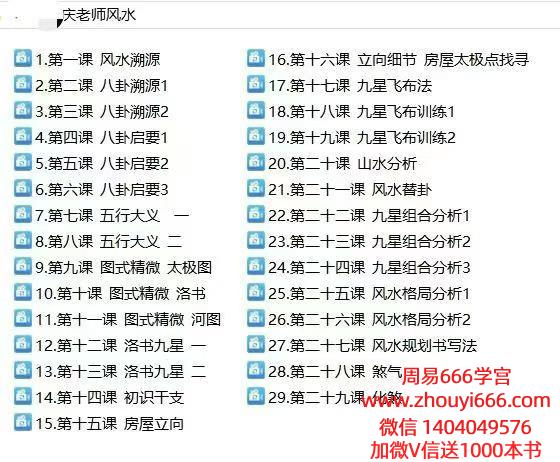 谢大庆老师《风水深入教学》视频29集