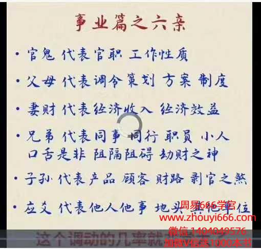 洛洛《六爻预测学》81集视频