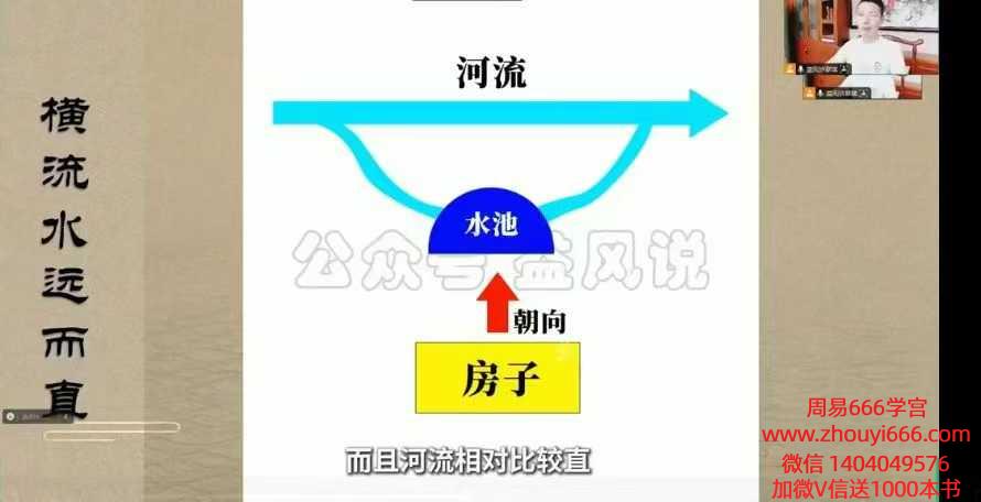 许联斌-水法实操（门楼祠堂放水、阴阳裁剪）2集视频